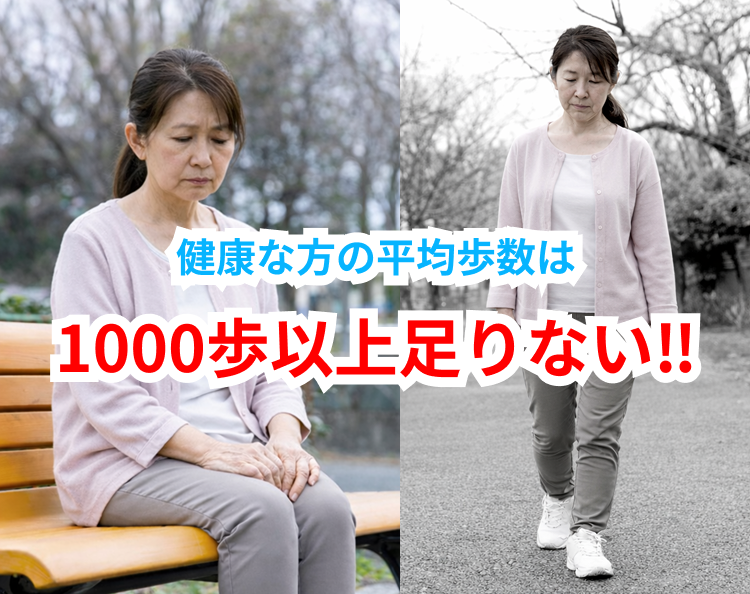 20歳以上の健康な方の平均歩数は1000歩以上足りない!!